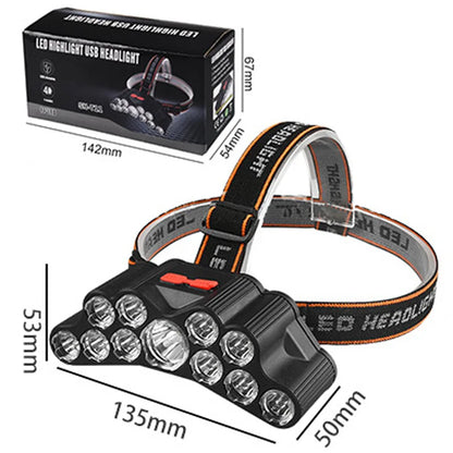 LED  Light Head Lamp USB Rechargeable 5/11