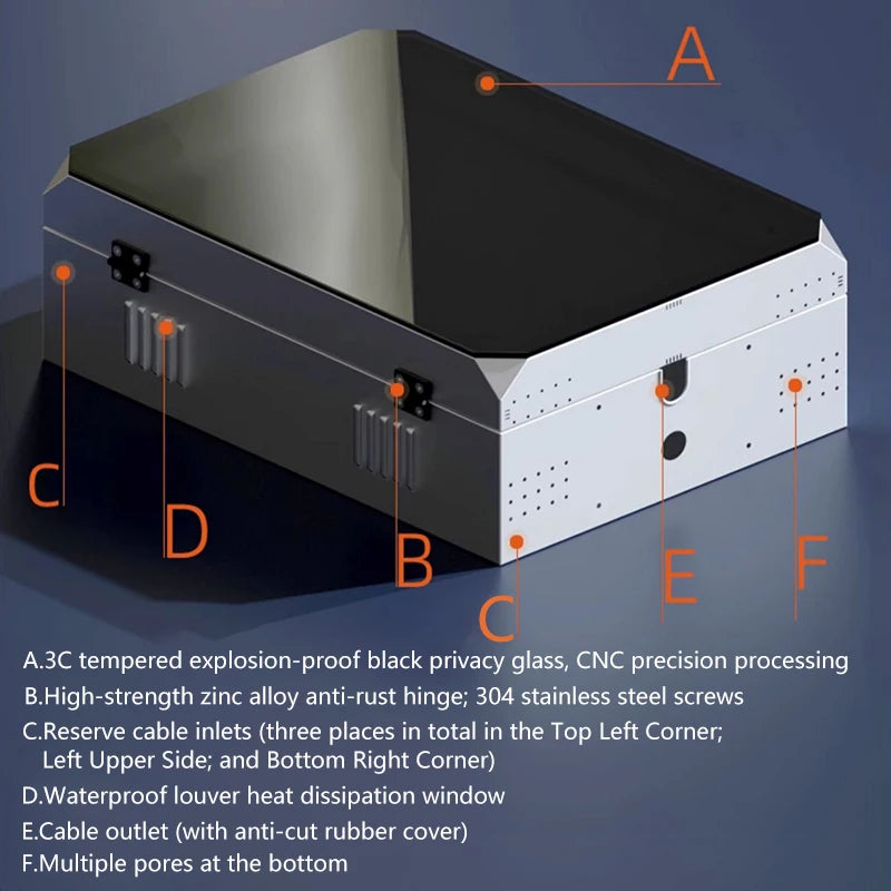 Wall Charger Box for Tesla Gen 3