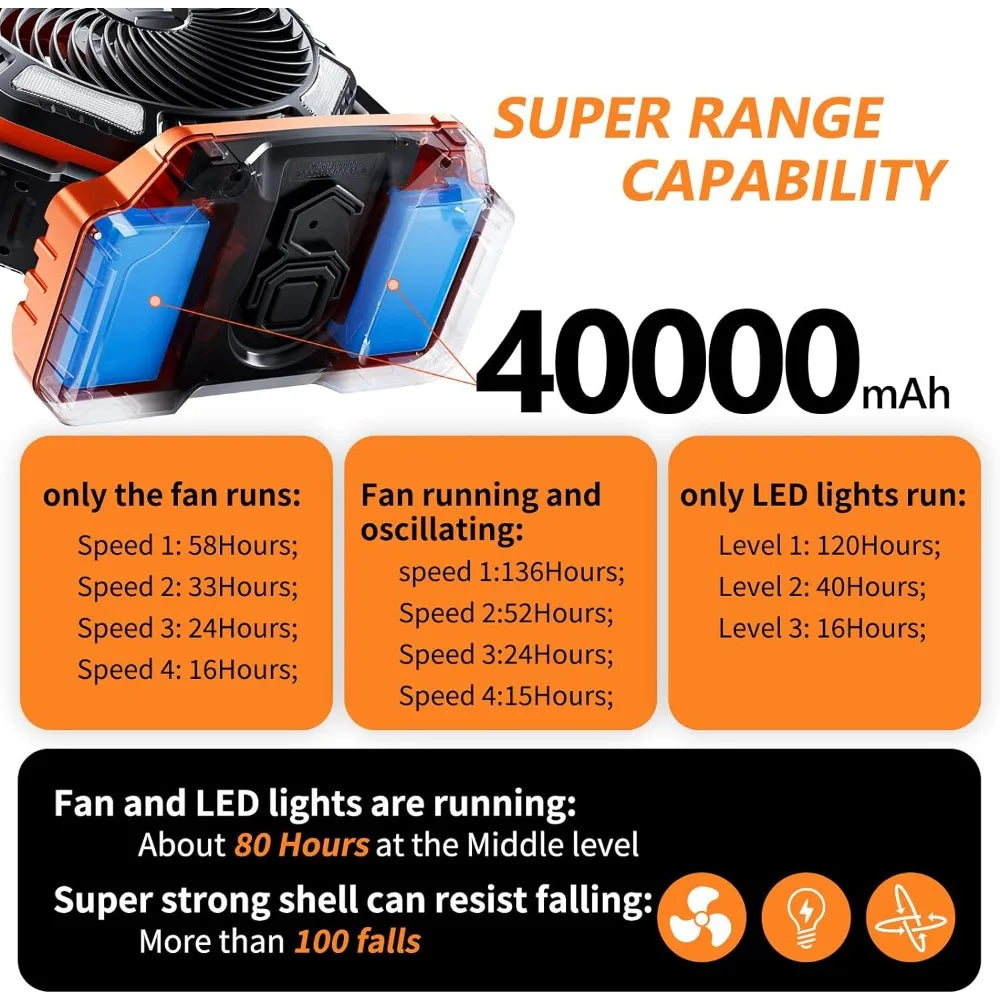 Portable Fan, With LED,  Rechargeable Battery