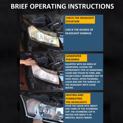 Car Headlights Renovation Polishing Kit