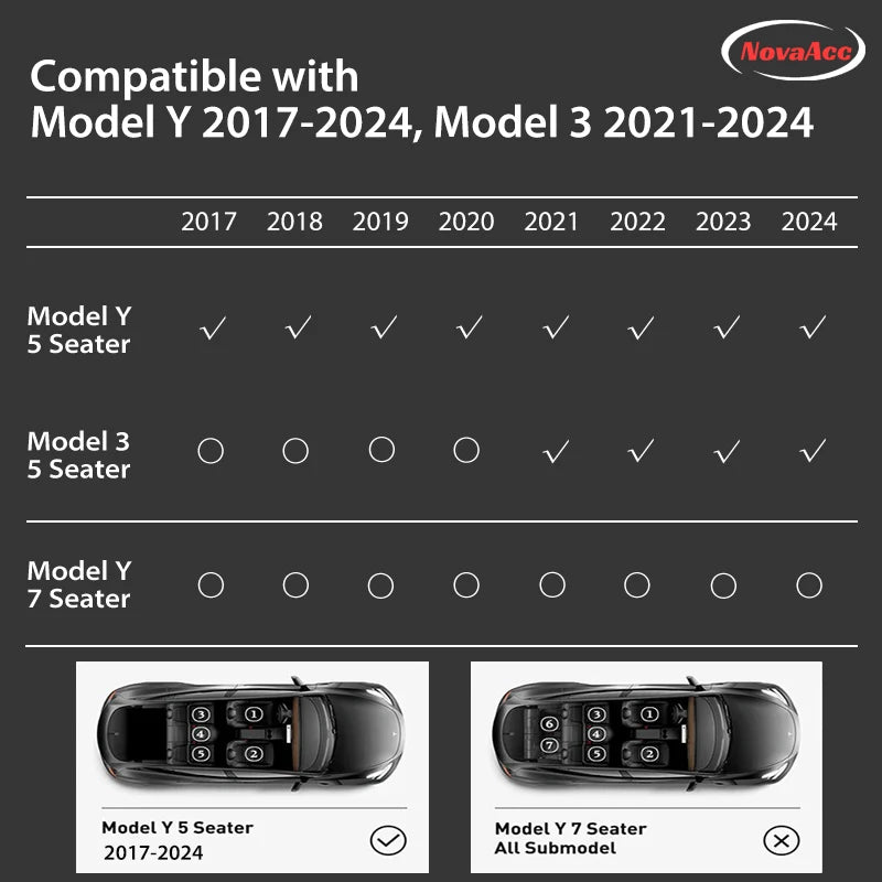 Tesla Floor mats 5 Seaters Model Y3