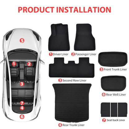 Tesla Floor mats 5 Seaters Model Y3