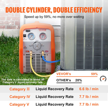 Refrigerant Recovery Machine 1HP Dual Cylinder Portable