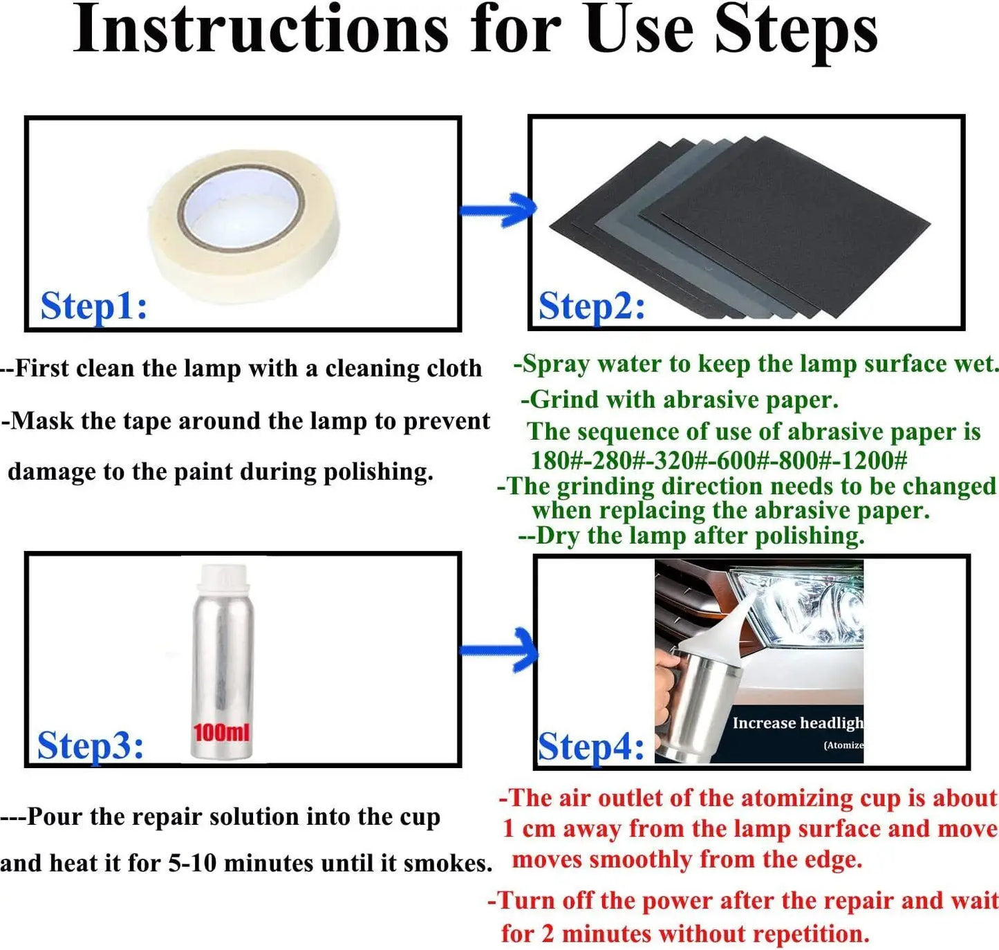 Car Headlights Renovation Polishing Kit