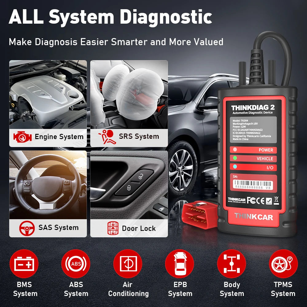 ThinkDiag 2 ALL Software Auto Diagnostic tool