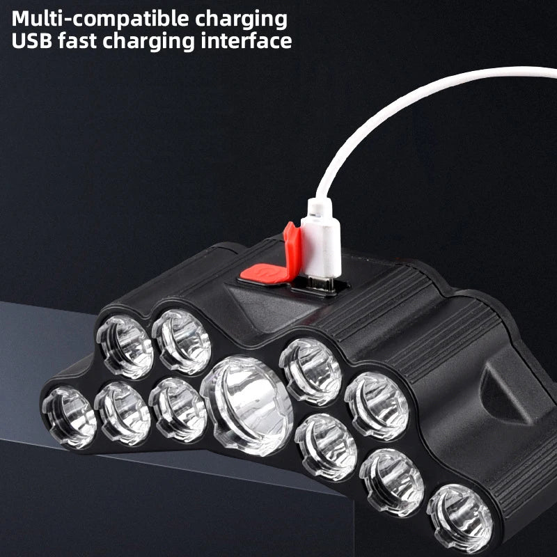 LED  Light Head Lamp USB Rechargeable 5/11